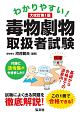 わかりやすい！毒物劇物取扱者試験