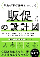 新規顧客が勝手にあつまる販促の設計図　「営業スタッフを使わない」「下請けもやらない」中小企業が売上を伸ばすための法則