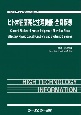 ヒト常在菌叢と生理機能・全身疾患