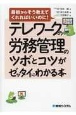 テレワークの労務管理のツボとコツがゼッタイにわかる本　最初からそう教えてくれればいいのに！