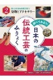 調べてみよう！日本の伝統工芸のみりょく　衣にかかわる伝統工芸2　染物とアクセサリー　図書館用特別堅牢製本図書(2)