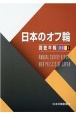 日本のオフ輪　調査年報　2020