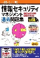 情報セキュリティマネジメント　パーフェクトラーニング過去問題集　令和03年【上半期】