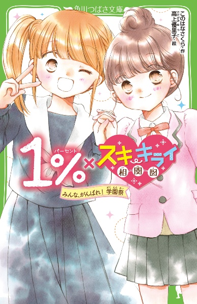 1%×スキ・キライ相関図 みんな、がんばれ!学園祭