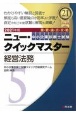 中小企業診断士試験　ニュー・クイックマスター　経営法務　2021(5)