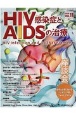 HIV感染症とAIDSの治療　11－1
