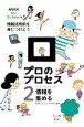 NHK　for　School　プロのプロセス　情報活用術を身につけよう　情報を集める(2)