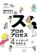 NHK　for　School　プロのプロセス　情報活用術を身につけよう　メッセージを伝える(4)