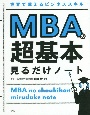 世界で戦えるビジネススキル　MBAの超基本　見るだけノート