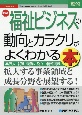 最新　福祉ビジネスの動向とカラクリがよくわかる本　［第2版］