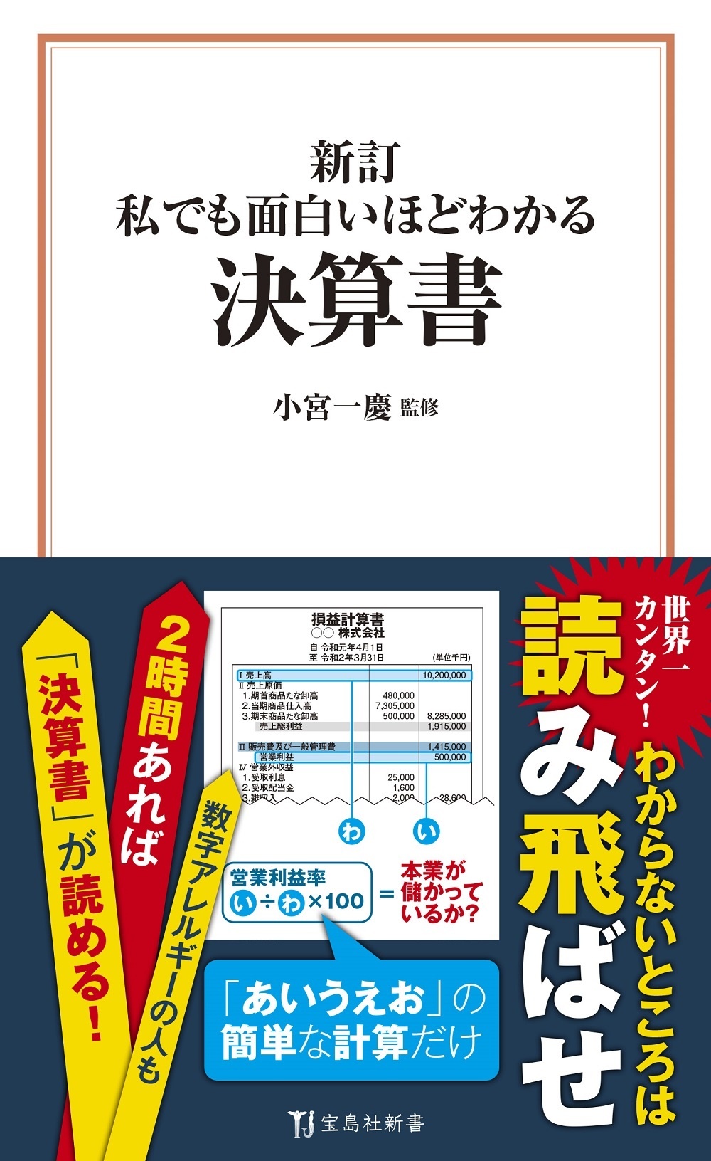 新訂　私でも面白いほどわかる決算書