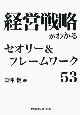 経営戦略がわかるセオリー＆フレームワーク