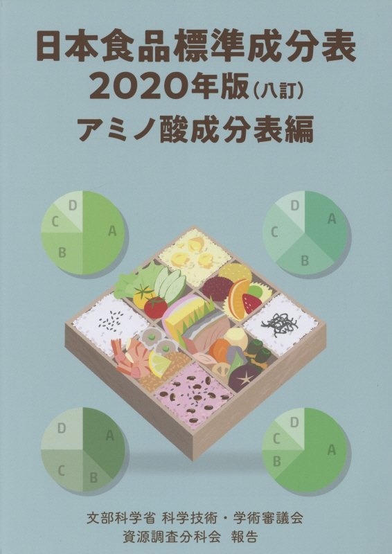 日本食品標準成分表　アミノ酸成分表編　２０２０　文部科学省科学技術・学術審議会資源調査分科会報告