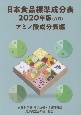 日本食品標準成分表　アミノ酸成分表編　2020　文部科学省科学技術・学術審議会資源調査分科会報告