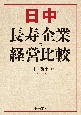 日中長寿企業の経営比較
