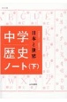 中学歴史日本と世界ノート（下）
