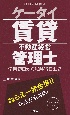 ケータイ賃貸不動産経営管理士　学習初日から試験当日まで