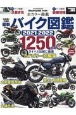 最新バイク図鑑　2021ー2022