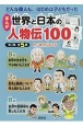 まんが世界と日本の人物伝100第1期（全5巻セット）　どんな偉人も、なやみながら大きくなった