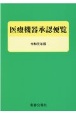 医療機器承認便覧　令和元年版