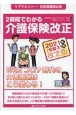 2時間でわかる介護保険改正　2021（令和3）年度改定版　ケアマネジャー・訪問看護師必携