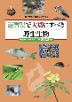 滋賀県で大切にすべき野生生物　滋賀県レッドデータブック2020年版