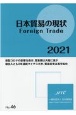 日本貿易の現状　Foreign　Trade　2021