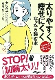 太りやすく、痩せにくくなったら読む本　医師が教えるほんとうのダイエット