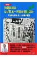 沖縄県民はなぜ日本一所得が低いのか(2)