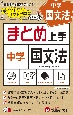 中学まとめ上手国文法