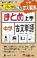 中学まとめ上手古文単語