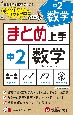 中2まとめ上手数学