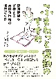 ふまねっと運動のすすめ　認知機能を改善する高齢化地域の健康づくり