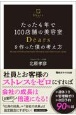 たった4年で100店舗の美容室を作った僕の考え方