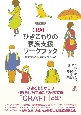 CRAFTひきこもりの家族支援ワークブック　共に生きるために家族ができること