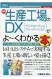 最新生産工場のDXがよ〜くわかる本　図解入門ビジネス
