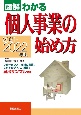 個人事業の始め方　2021ー2022年版　図解わかる