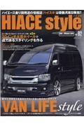 ＨＩＡＣＥ　Ｓｔｙｌｅ