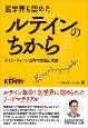 医学界も認めたルテインのちから　ケミン・ジャパン20年の挑戦と未来！