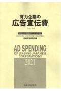 有力企業の広告宣伝費　２０２１年版　ＮＥＥＤＳ日経財務データより算定