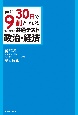 直前30日で9割とれる執行康弘の共通テスト政治・経済