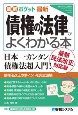 図解ポケット　最新債権の法律がよくわかる本　最新民法改正対応版