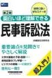 面白いほど理解できる民事訴訟法　超入門！　第2版