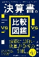 決算書の比較図鑑　見るだけで「儲かるビジネスモデル」までわかる