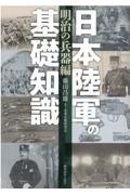 日本陸軍の基礎知識＜明治の兵器編＞