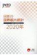 日本の国際観光統計　2020年