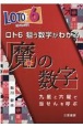 ロト6狙う数字がわかる「魔の数字」