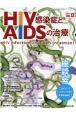 HIV感染症とAIDSの治療　12－1