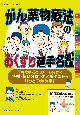 がん薬物療法のおくすり選手名鑑　作用機序ごとのチーム分けで特徴・使い分け・ケアポイ