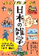 つい人に話したくなる日本のなるほど雑学